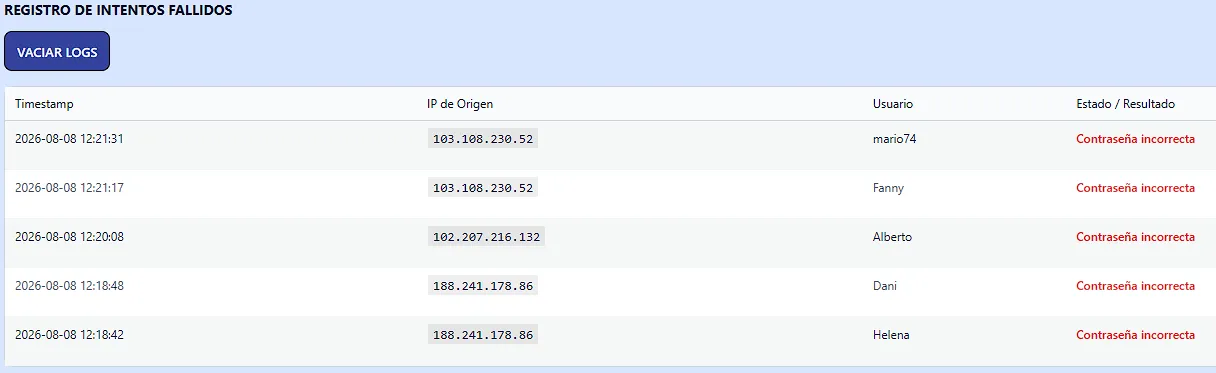 CAS PLUGINS - ANTIVIRUS PRO - Imagen 5